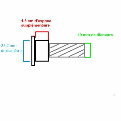 Ergotec-Humpert Adaptateur Embout De Guidon Pour Rétroviseur Sur Guidon 2 Ergotec-Humpert Adaptateur Embout De Guidon Pour Rétroviseur Sur Guidon – Image 2