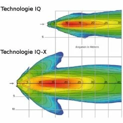 Busch-mueller Eclairage Vélo 100 Lux Sur Fourche IQ-X Argent Busch And Muller -Sacoches guidon Soldes Magasin eclairage velo 100 lux sur fourche iq x argent busch and muller full 4