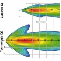 Busch-mueller Feu Vélo électrique IQ2 Eyc E Busch And Muller 8 Busch-mueller Feu Vélo électrique IQ2 Eyc E Busch And Muller -Sacoches guidon Soldes Magasin feu velo electrique iq2 eyc e busch and muller full 4