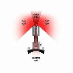 Feu Vélo Sur Tige De Selle E3 Tail Light 2 Supernova -Sacoches guidon Soldes Magasin feu velo sur tige de selle e3 tail light 2 supernova full 3