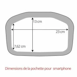 Sacoche Guidon Ultimate SIX S Classic Ortlieb Fixation Au Choix -Sacoches guidon Soldes Magasin sacoche guidon ultimate six s classic ortlieb fixation au choix full 3
